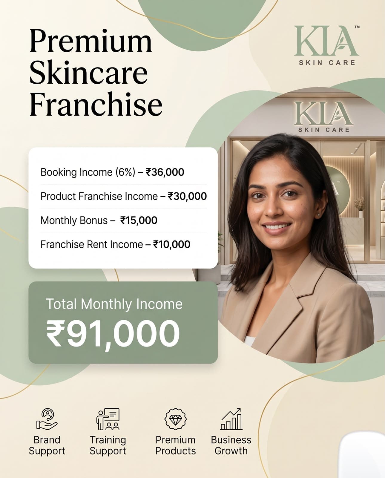 KIA Skin Care premium skincare franchise
