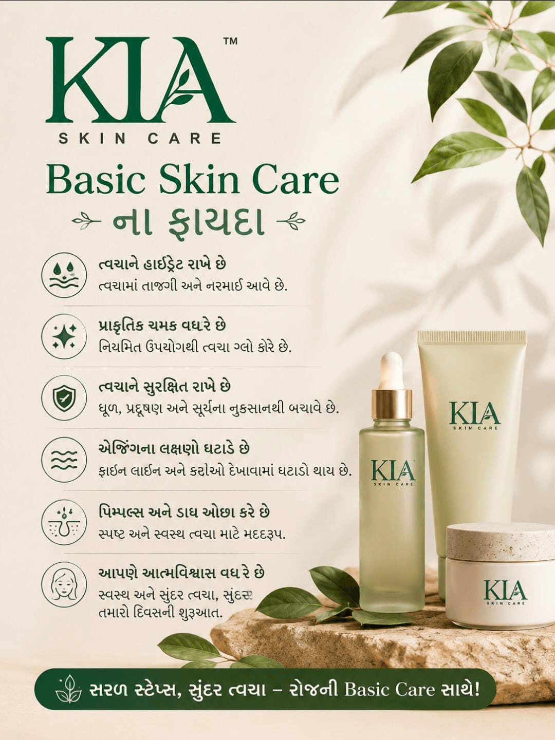 Basic Skin Care Kit poster