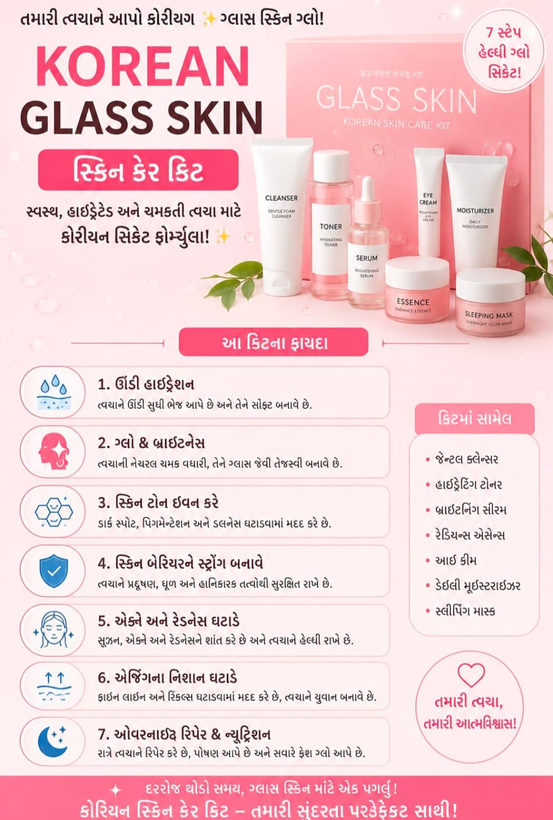 Korean Glass Skin care kit benefits including hydration, glow, tone correction, barrier support and overnight repair