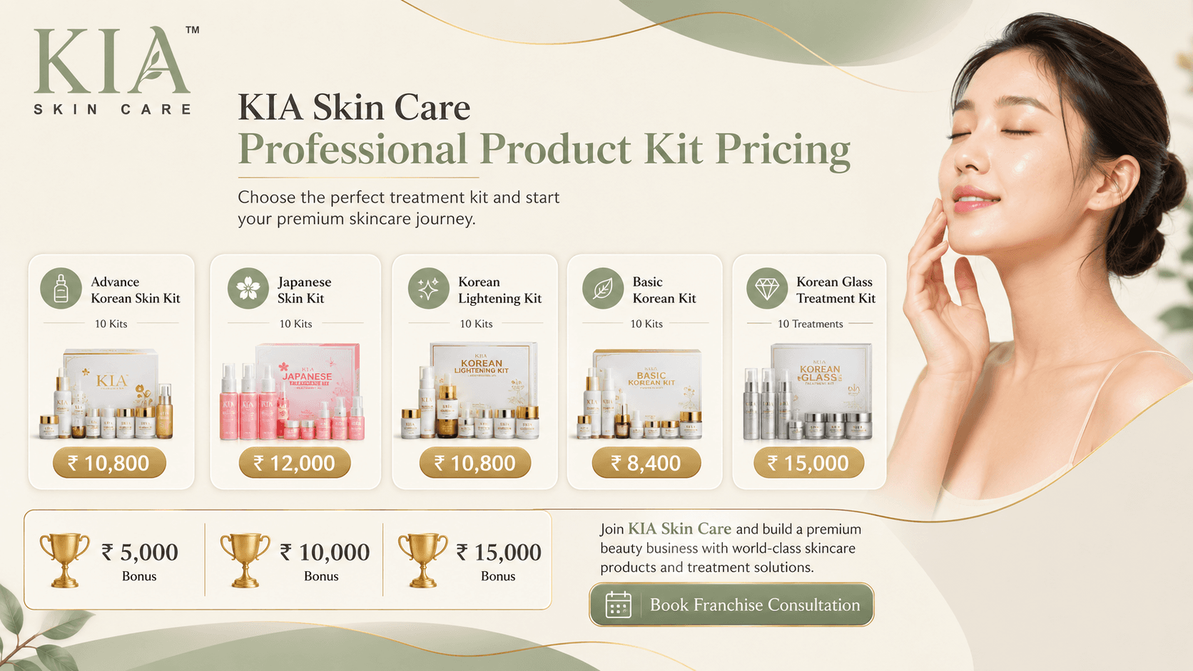 KIA Skin Care professional product kit pricing